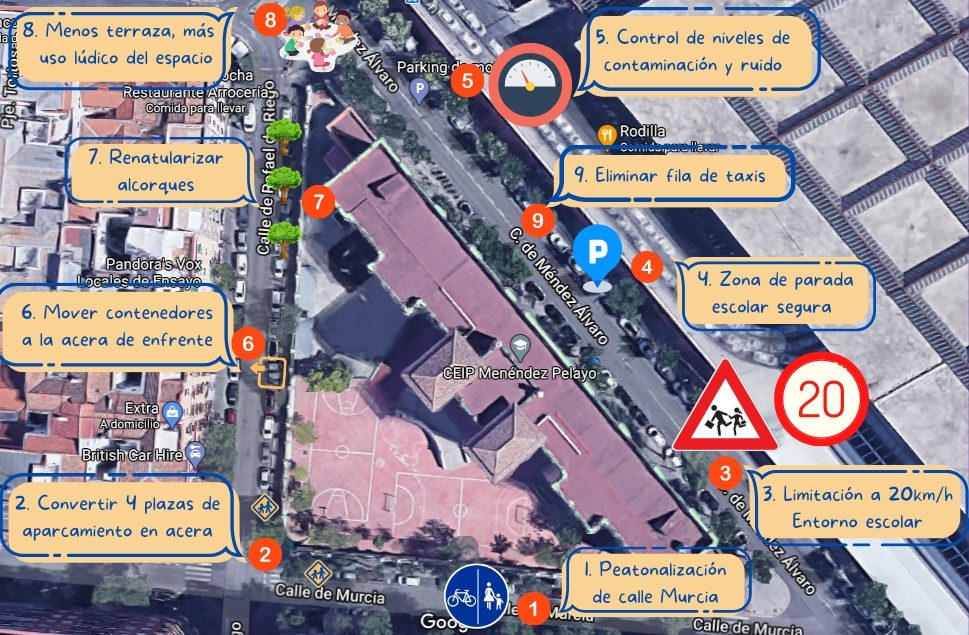 Mapa de propuestas para el entorno del Coelgio Menéndez Pelayo